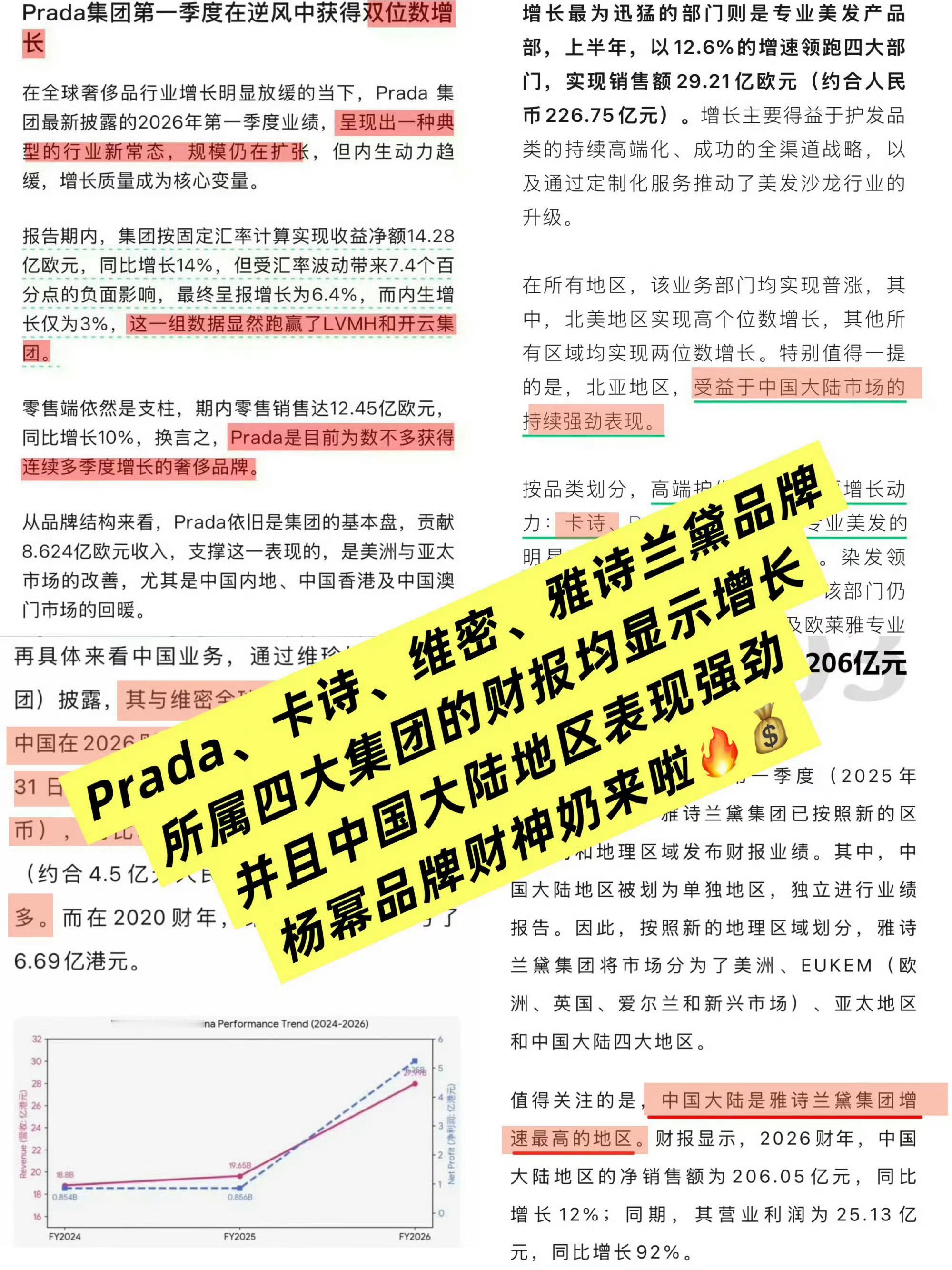 杨幂回签SW商务女王伟大！
