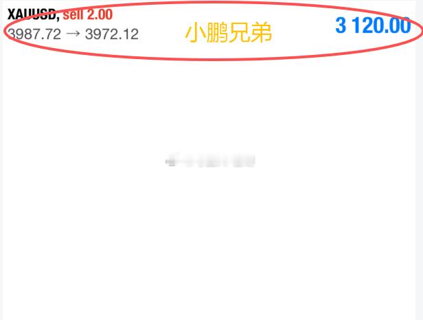 实仓同步执行，恭喜小鹏兄弟开门首战拔得头筹，成功斩获三千U，漂亮的起步，往后顺风