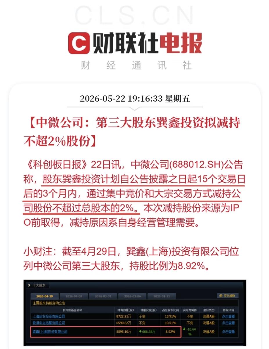 大股东们就坐不住了。
刷到一堆减持公告，
中微公司要减持60亿，德赛西威跟着减持