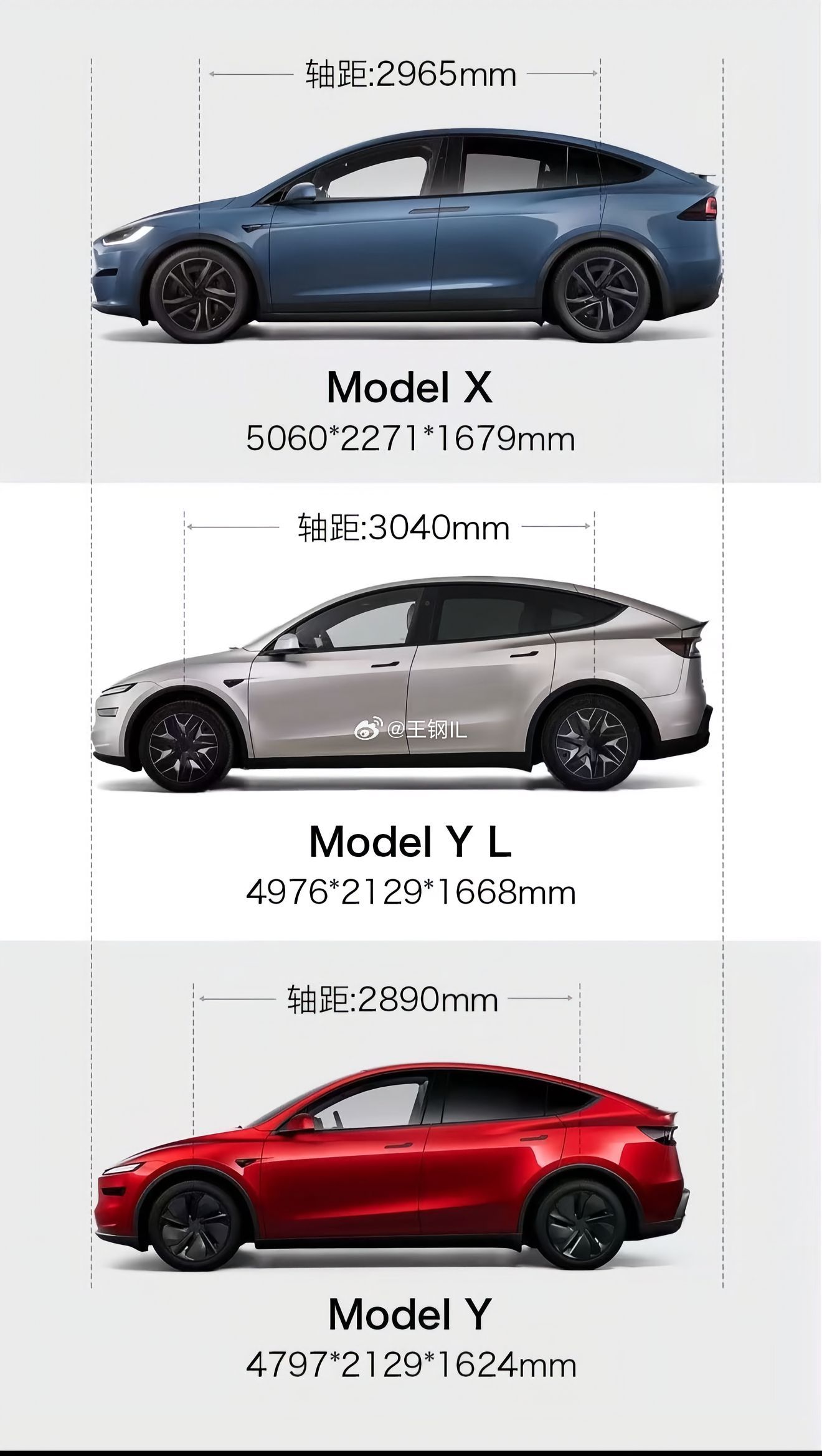 Model YL 的轴距比 Model X 还要长，这你受得了么[馋嘴]特斯拉m