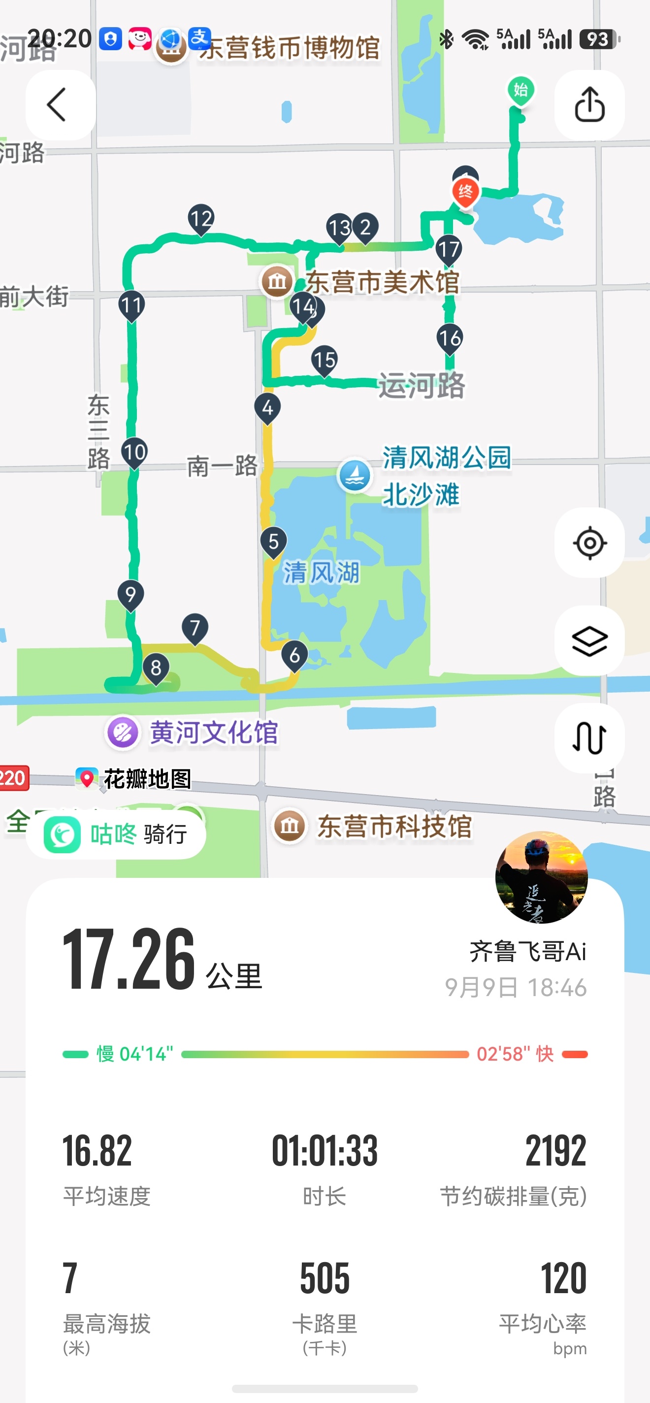 Qi鲁---这里绝对值得你“骑”遇一次 ​​​