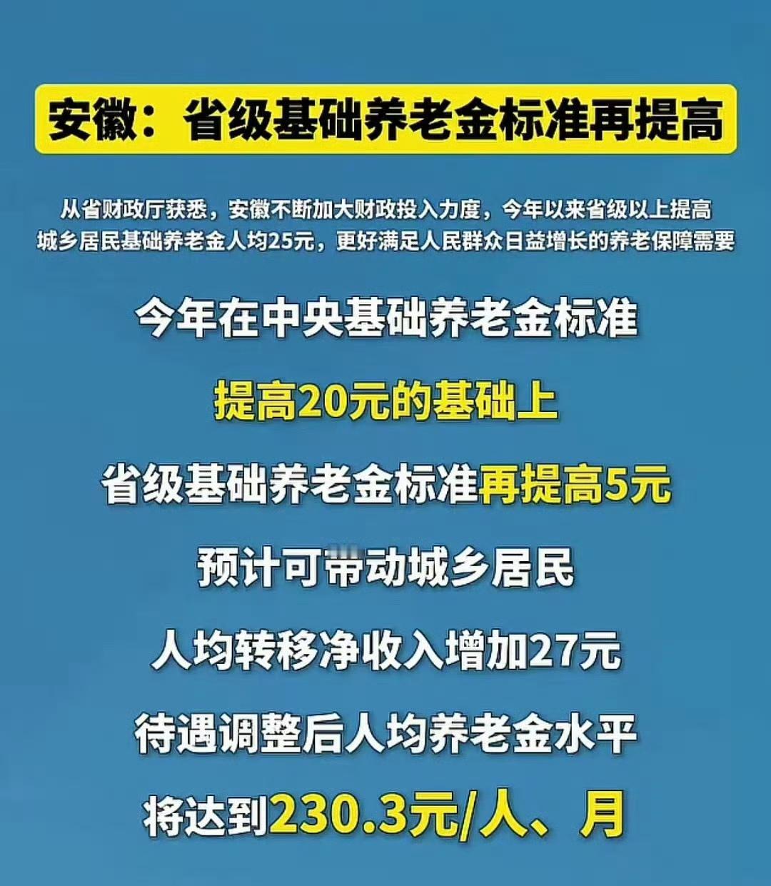 今年起，安徽给每一个农民的养老金提高20+5元，农民的养老金提高25元！安徽是农