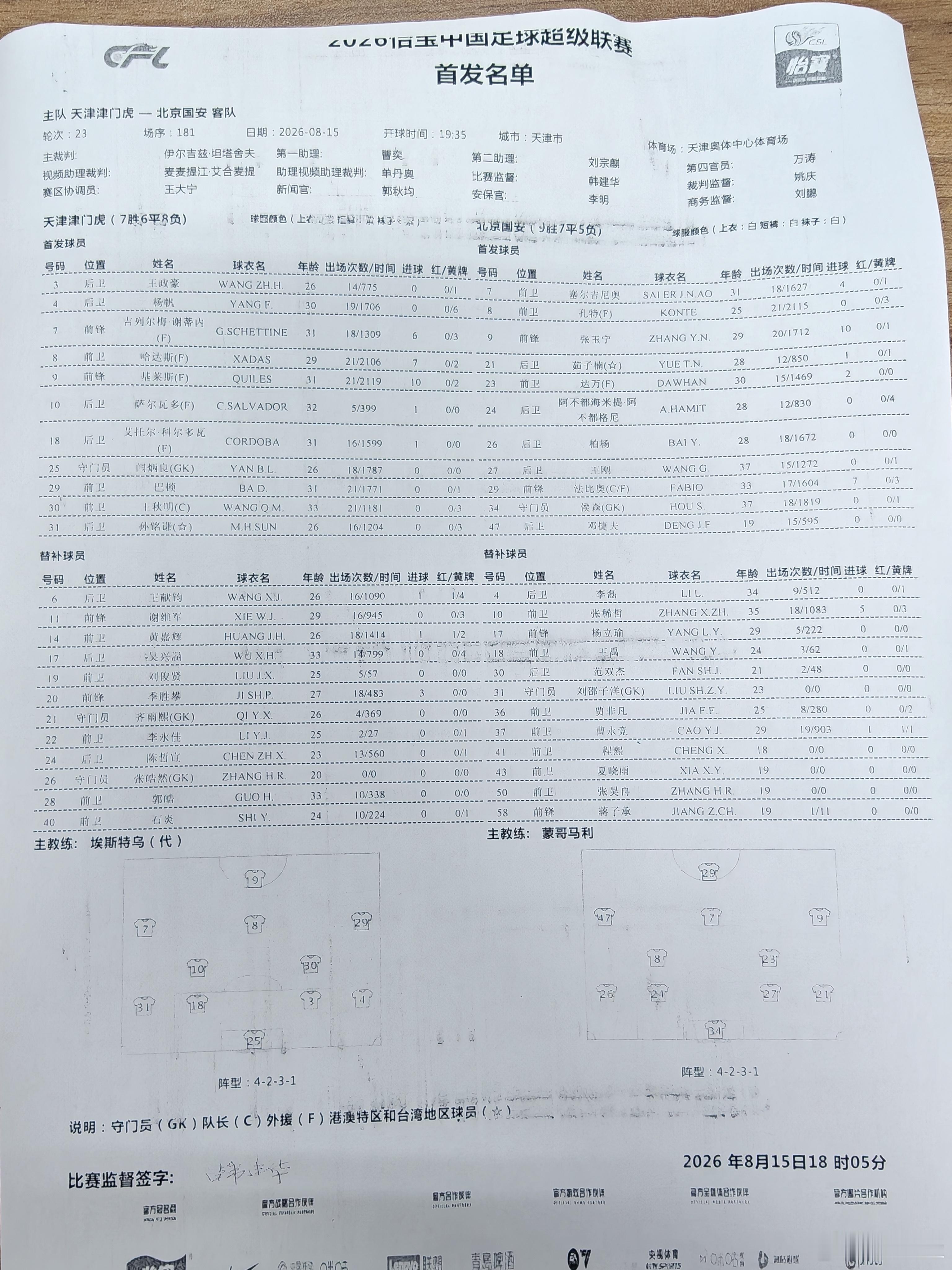 杨帆复出，国安三外援天津津门虎 天津·天津奥林匹克中心