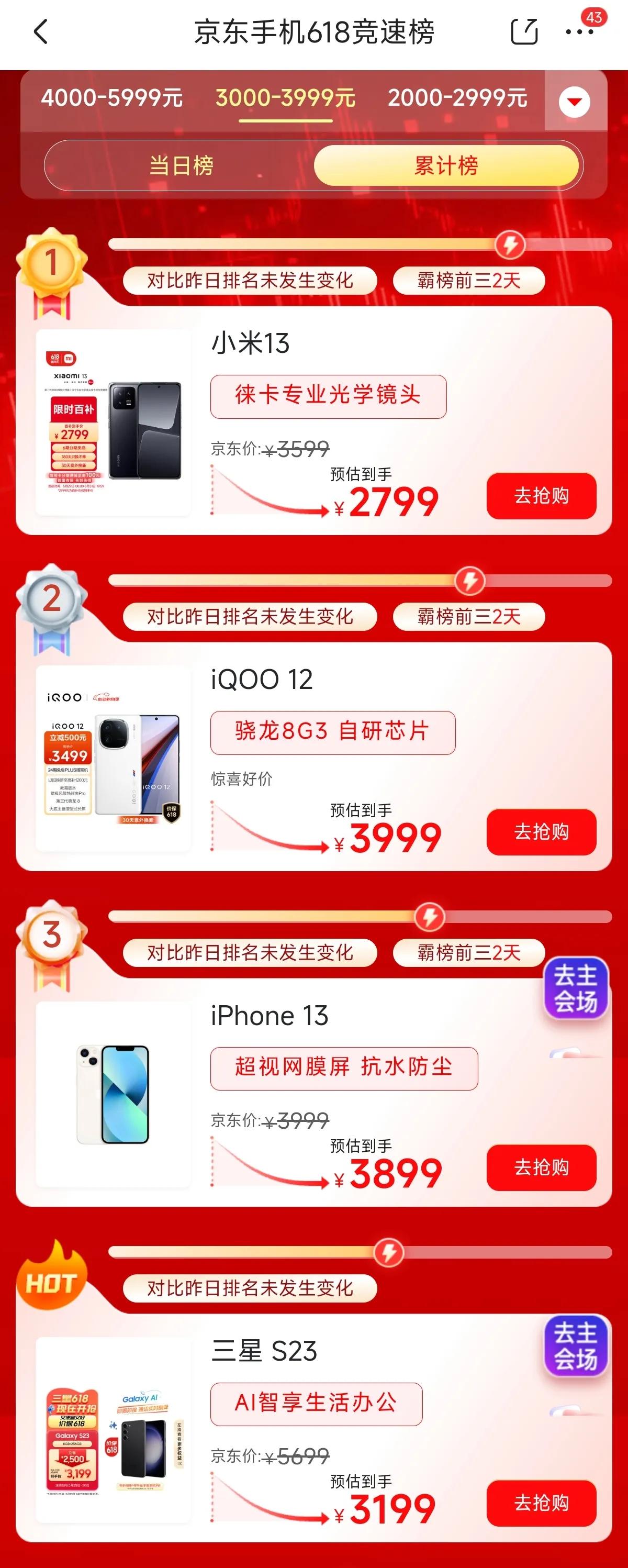 这下尴尬了
谁在裸泳一目了然
小米13狠狠给友商上了一课
干脆别停产了，再来个几