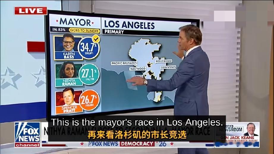 加州计票再出变数：洛杉矶市长选情一夜翻盘，前二易主

洛杉矶市长竞选计票出现戏剧