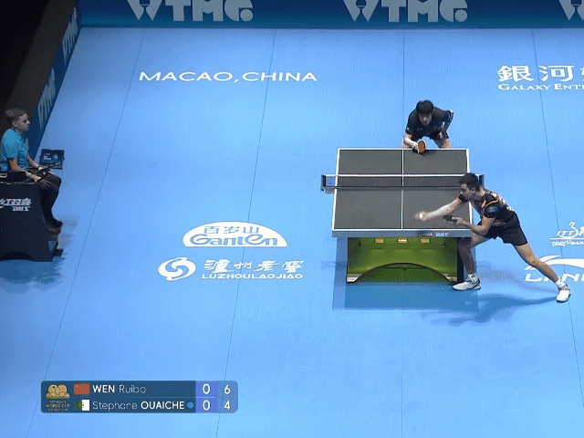 2026年澳门乒乓球世界杯乌瓦切因为发球回抛被裁判罚分，提出鹰眼挑战👀挑战结果