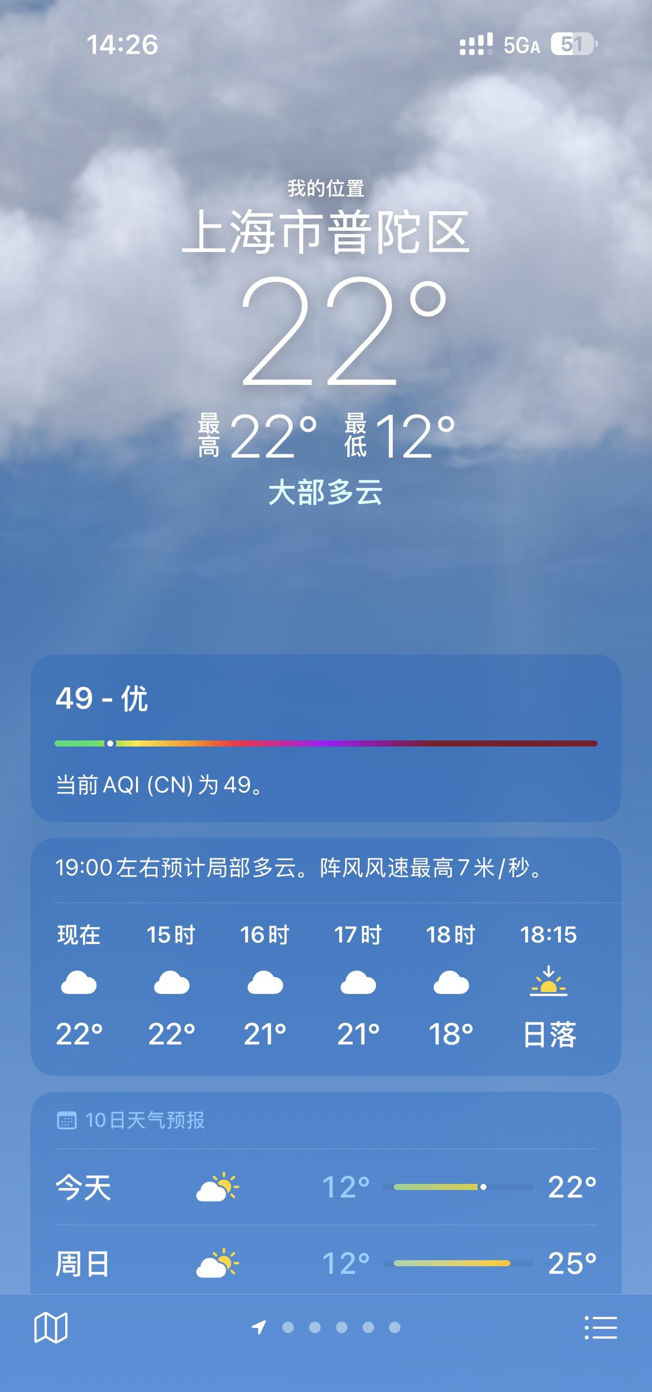 今天热成啥了[泪奔][泪奔][泪奔]我昨天不是还穿毛衣+外套吗 ​​​