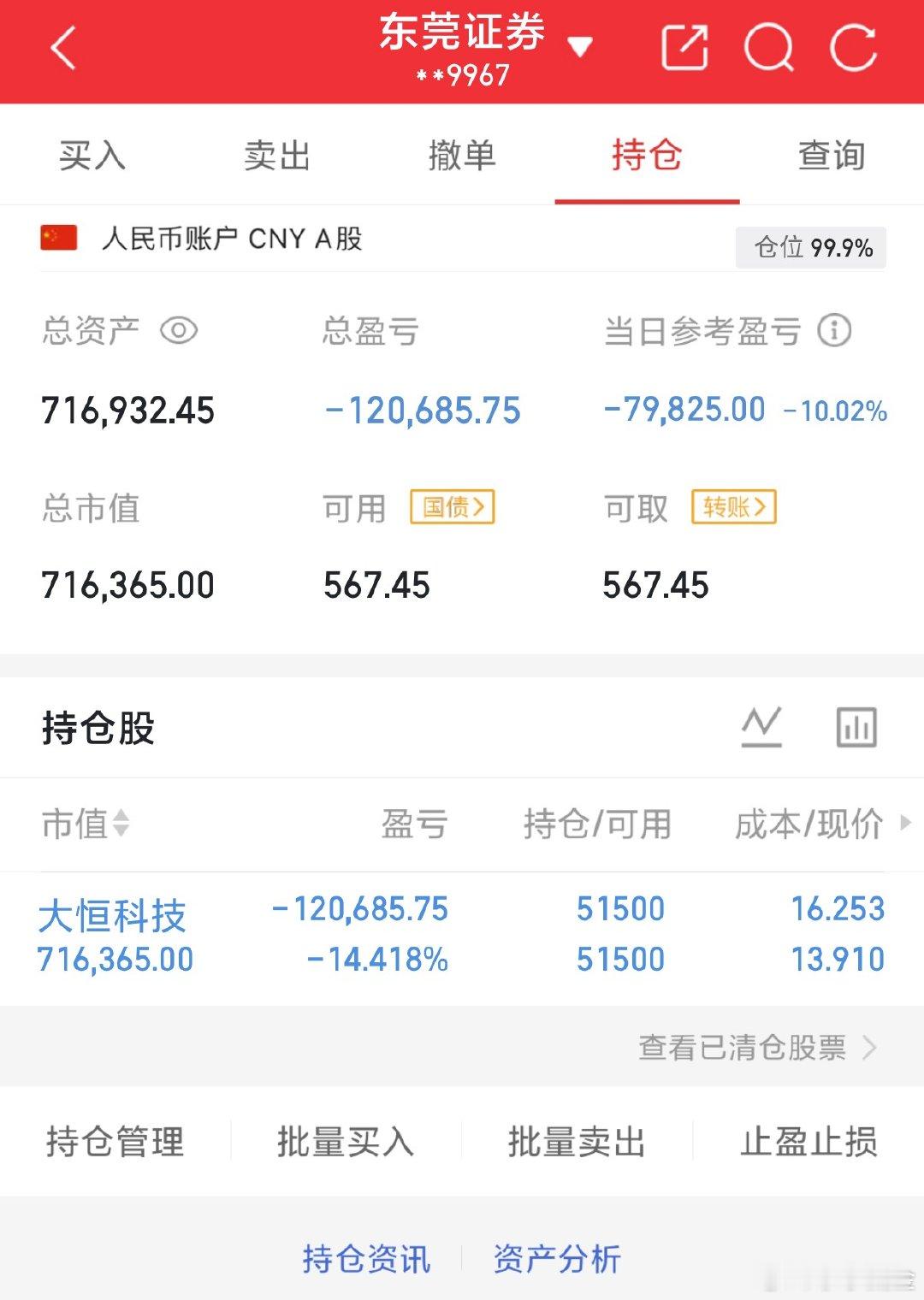60W实盘挑战一年做到300W（第17天）今日操作：持有：大恒科技卖出：买入：我