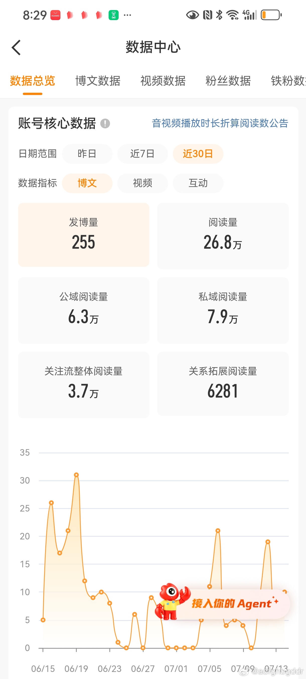 woc你们救救我吧 