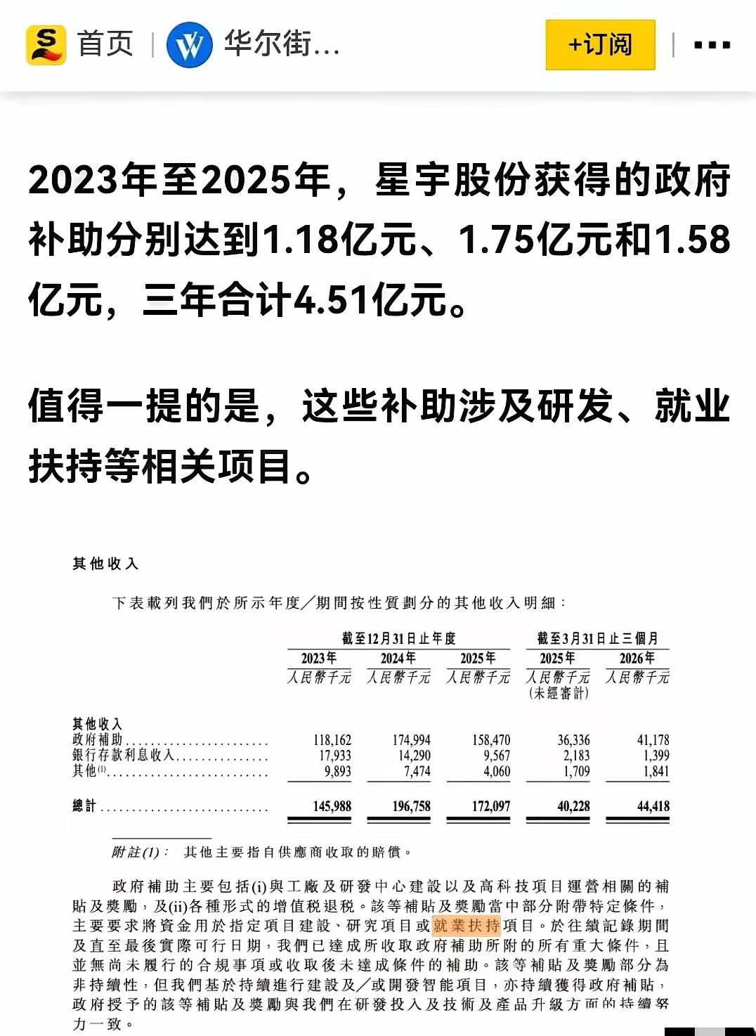 今年最让人寒心的企业操作，绝对有星宇股份这一桩！
三年拿了4.5亿就业扶持补贴，