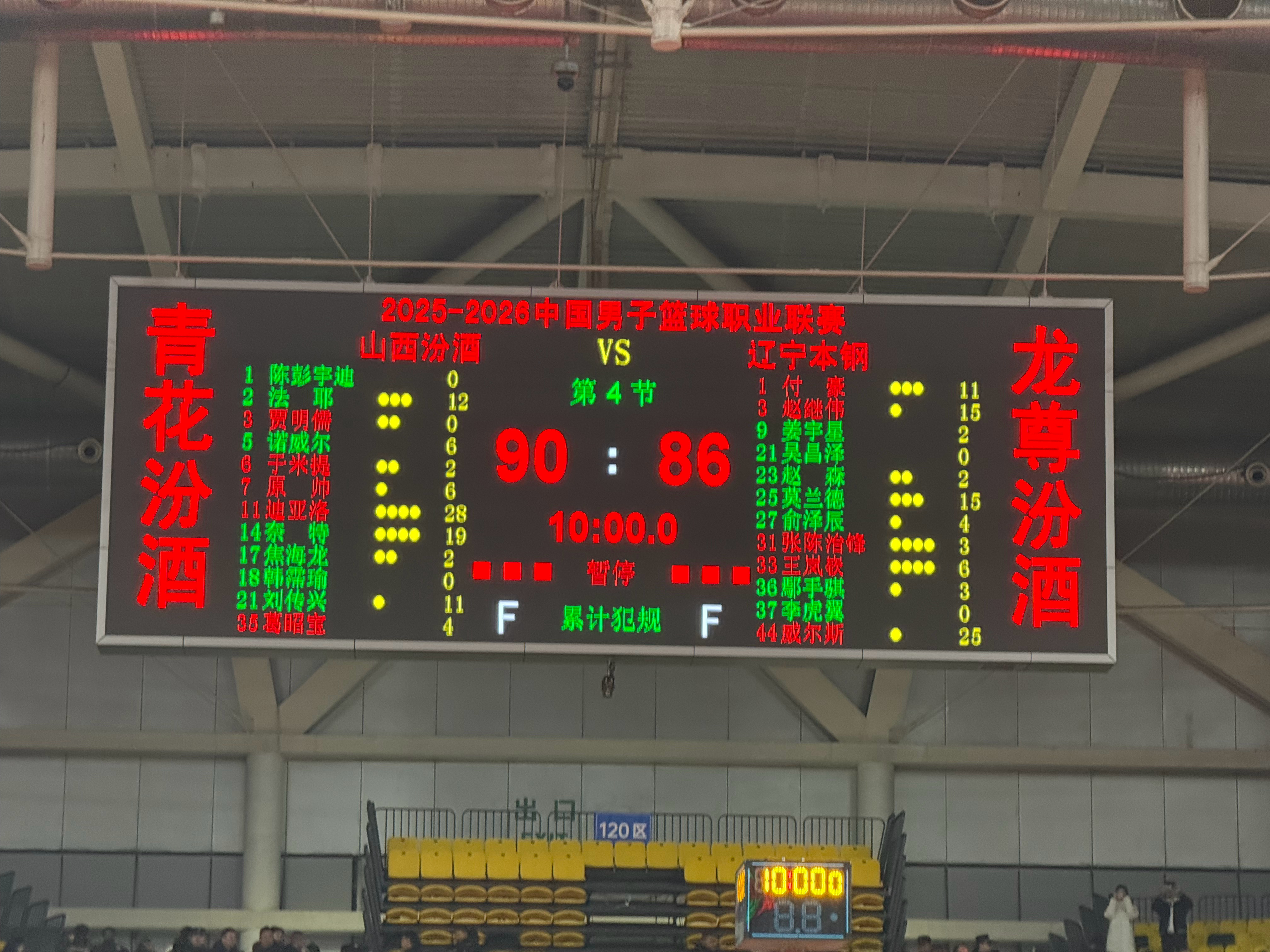 拼到最后一刻，辽宁86-90客场惜败山西，双外援对四外援，我在现场看挺满意了！山