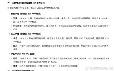 A 股历史上的巨无霸上市通常指融资规模超过 500 亿元的 IPO 项...