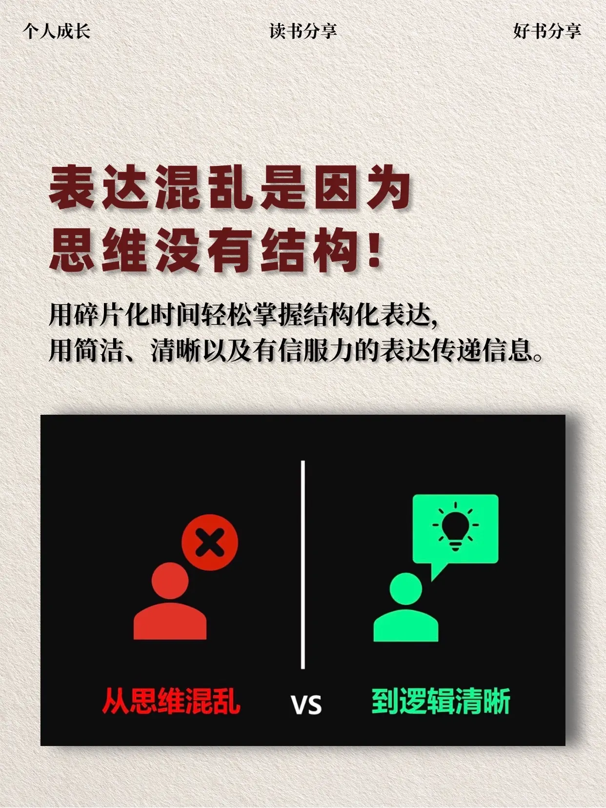 《结构化表达》是一本实用性极强的沟通指南，强调通过逻辑清晰、层次分明的...