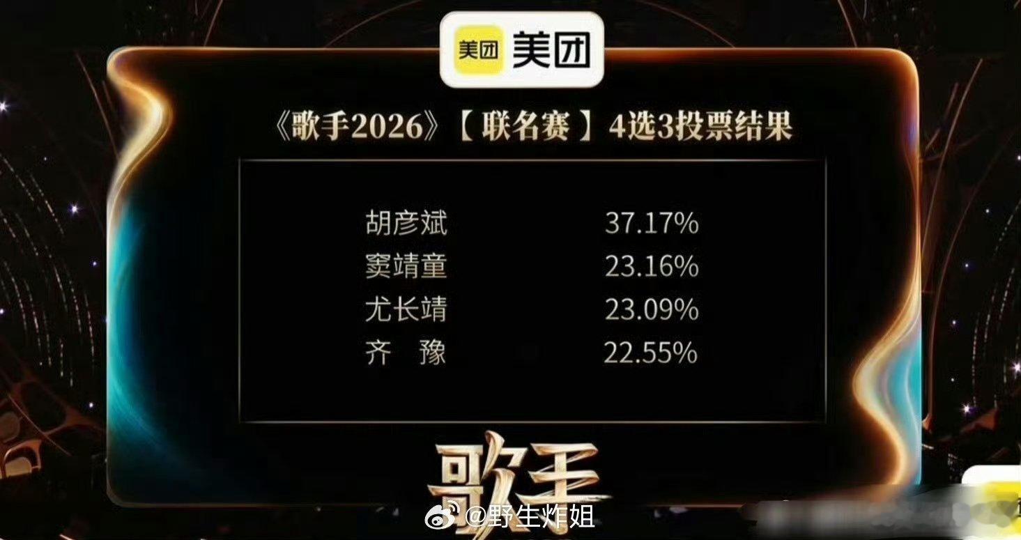 歌手联名赛最终排名 歌手第三期联名赛排名 哇塞 