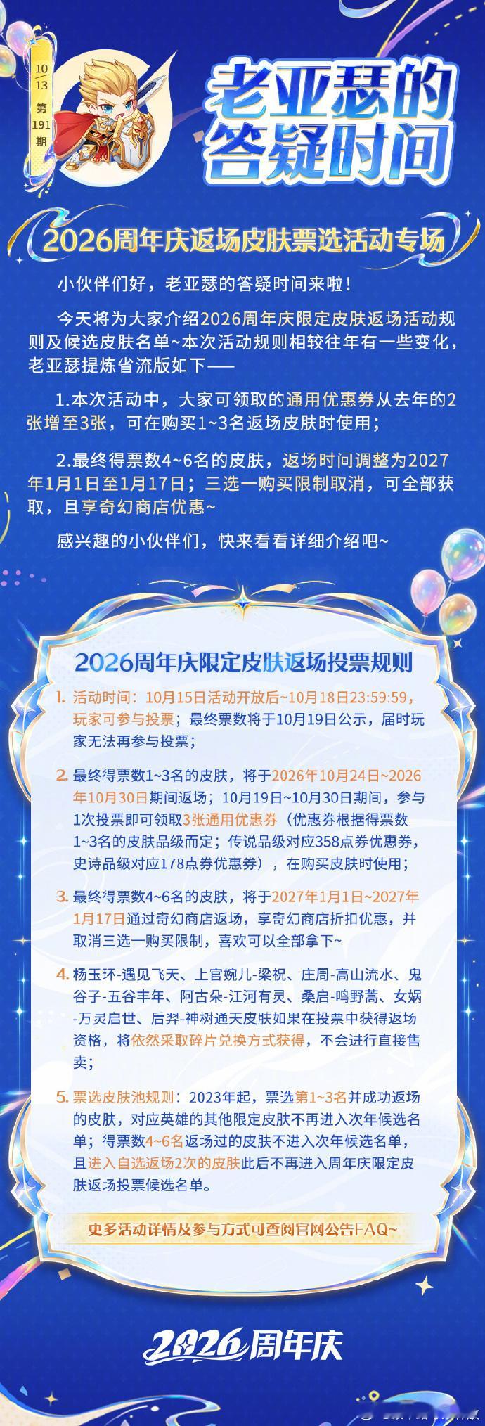 王者周年庆返场皮肤票选规则变化 王者周年庆返场票选规则重磅更新，这波改动真的很良