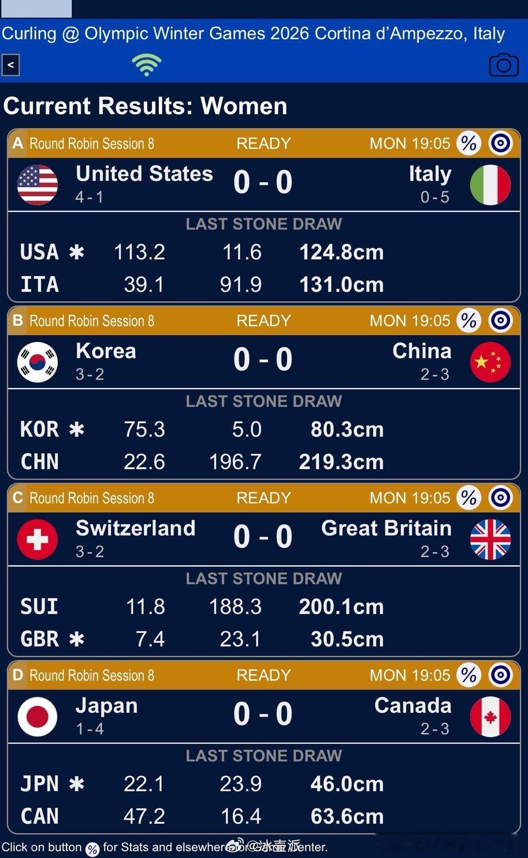 冰壶派 【正在进行】2026年米兰科尔蒂纳冬奥会米兰冬奥会冰壶女子冰壶中国vs韩