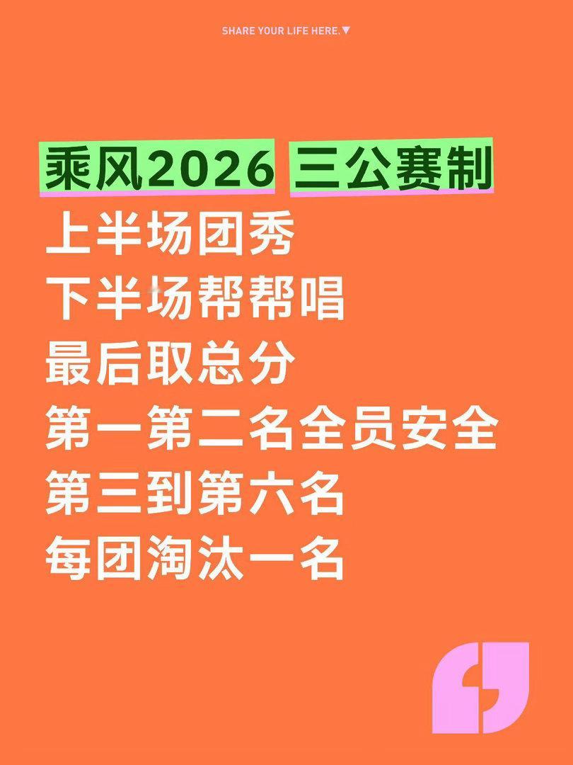 三公赛制来了，淘汰四个姐姐，可以预测一下了第一组：曾沛慈团：徐梦洁 谢楠 万千惠