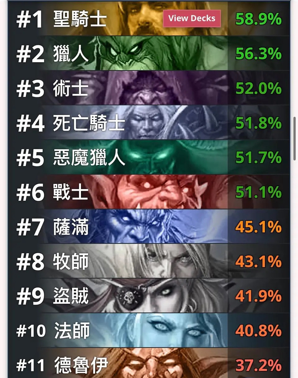 #炉石传说# 德鲁伊也有今天[doge] ​​​