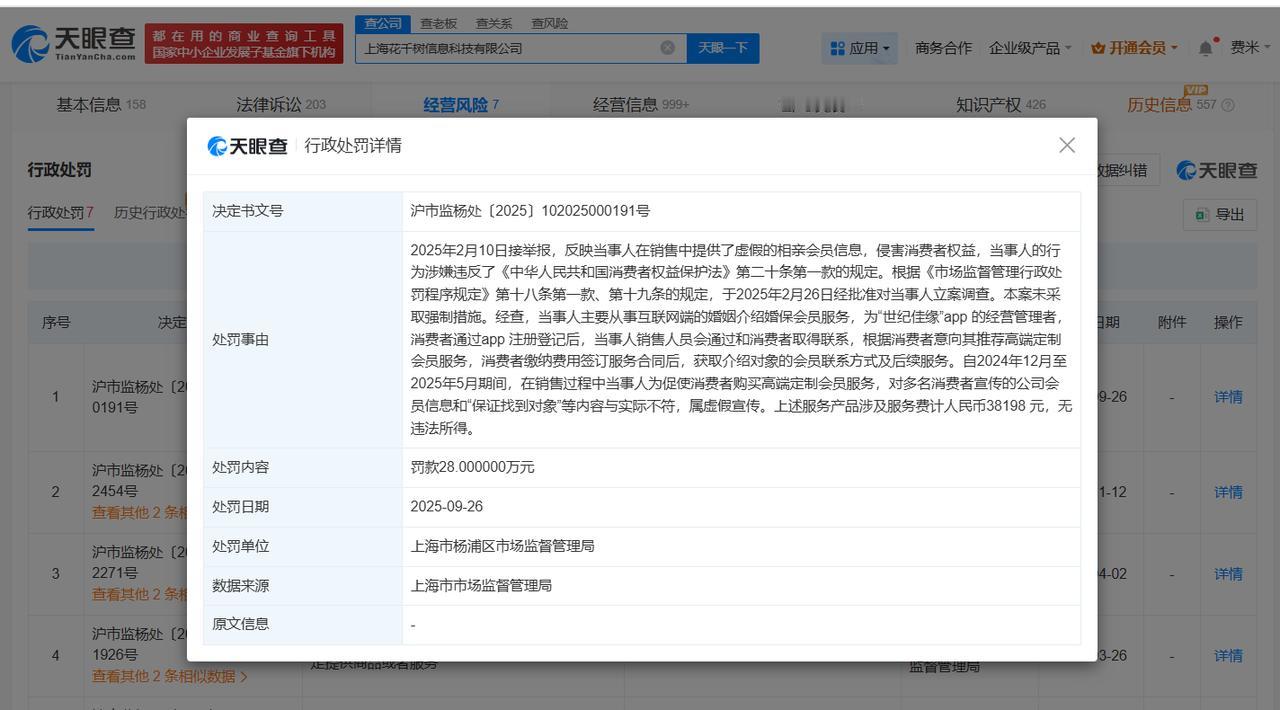 【世纪佳缘提供虚假相亲信息被罚28万,世纪佳缘因虚假宣传被罚28万】
近日，世纪