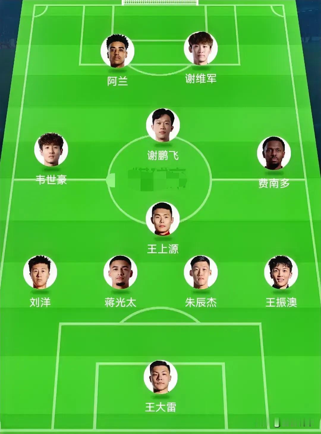 大胆预测！中泰之战，国足首发阵容，三位置可能有变化：
1. 张玉宁伤势恢复怎么样