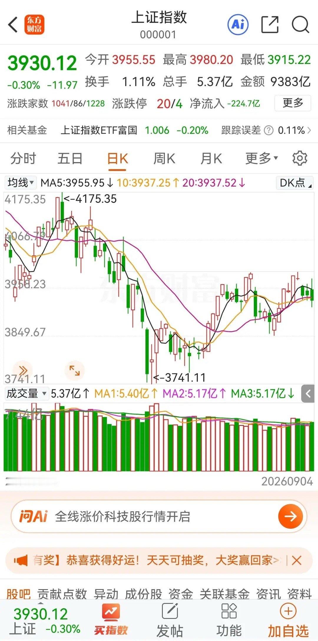 明天开盘，说下股市，因昨天美非农出现了不可思议的大利好，明天大盘会涨，如果是高开