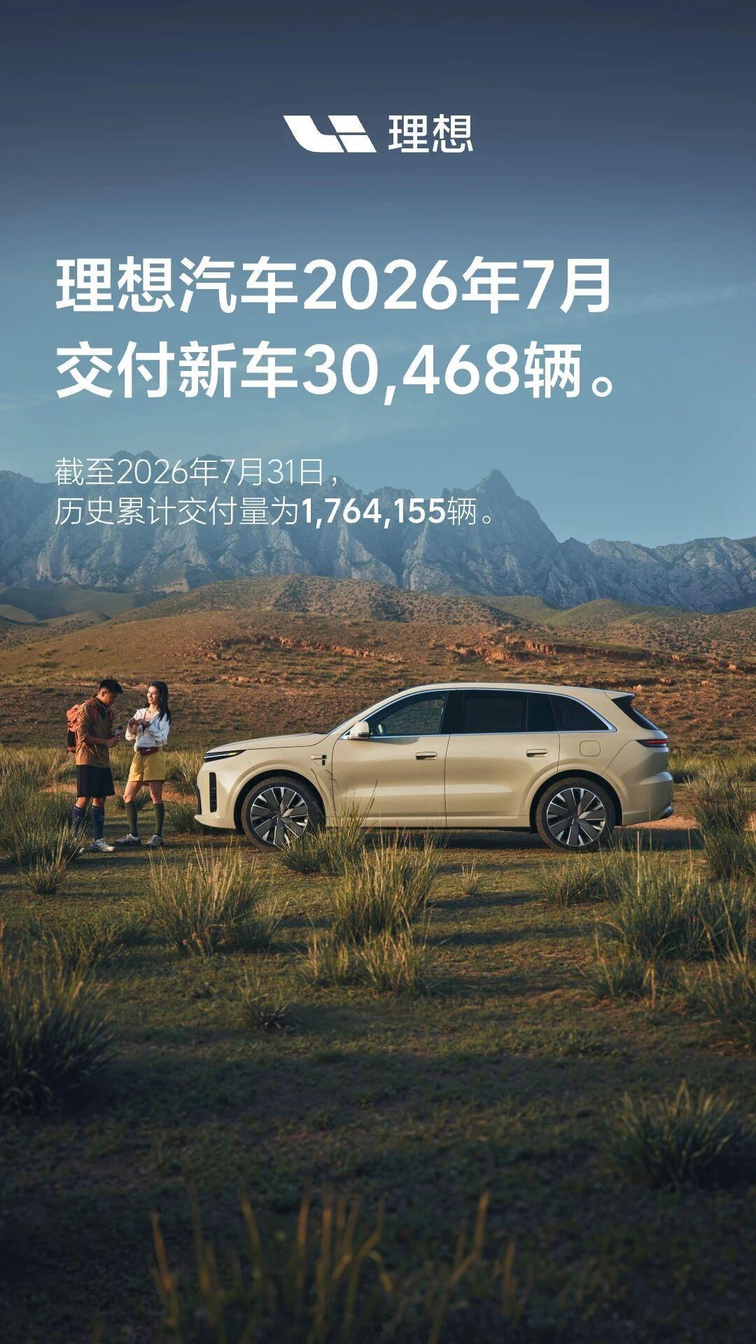 理想7月交付车辆30468辆比六月还少了几百台大家估算下i6、L6、L9、L8的