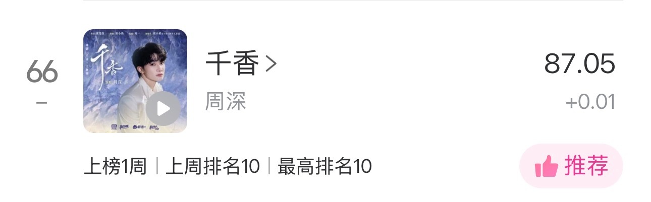 周深    📣 7.4☀ Uni提醒📣米米们睡前看看TX音乐棒里的uni棒和