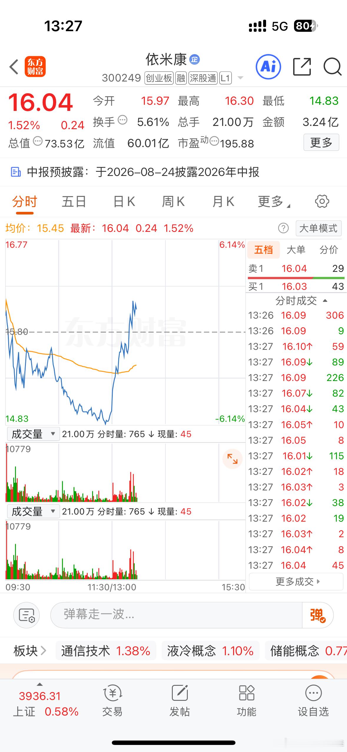 终究是我扛下了所有 