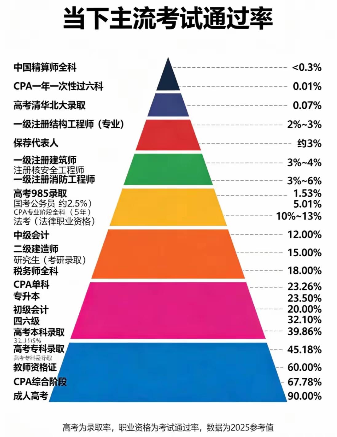 现在是手机普及的时代
青少年上网玩游戏已经成为一种习惯
手机不离手
现在出门
两