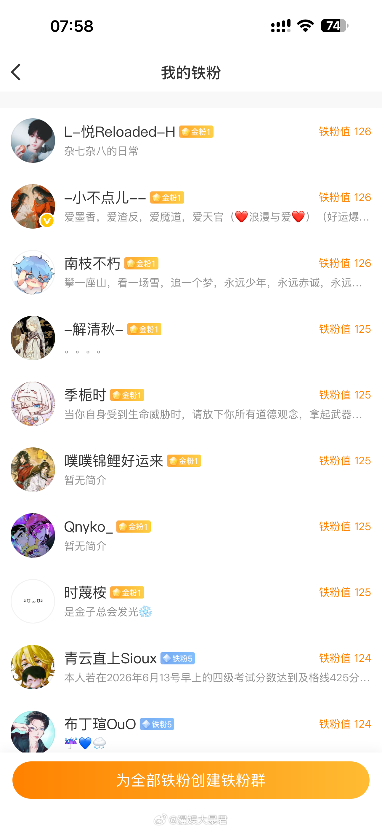 漫娱大暴君 第二批金粉来了 