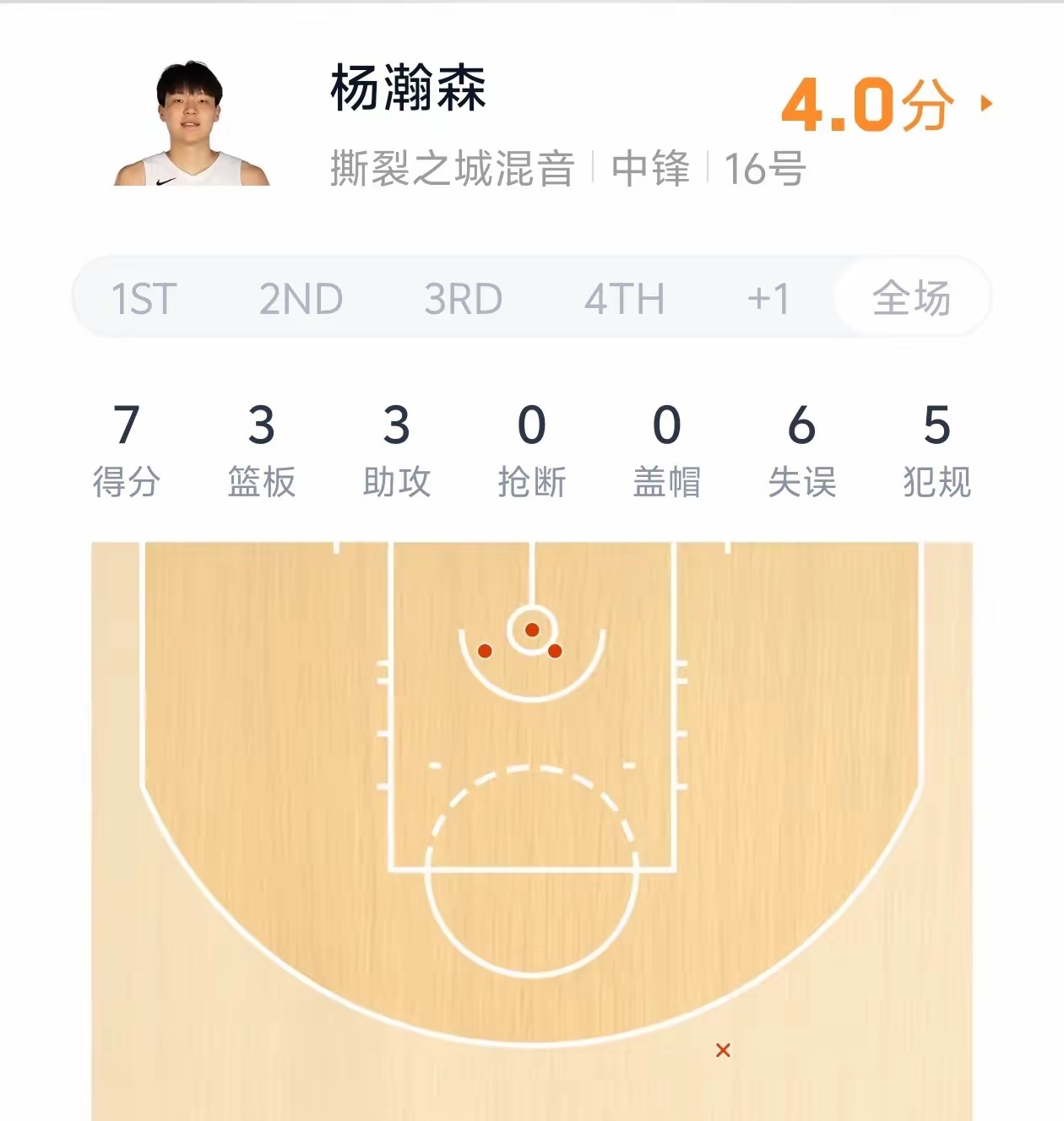 杨瀚森 从降维打击到普普通通……杨瀚森最近怎么了！近两场比赛，杨瀚森突然状态下滑