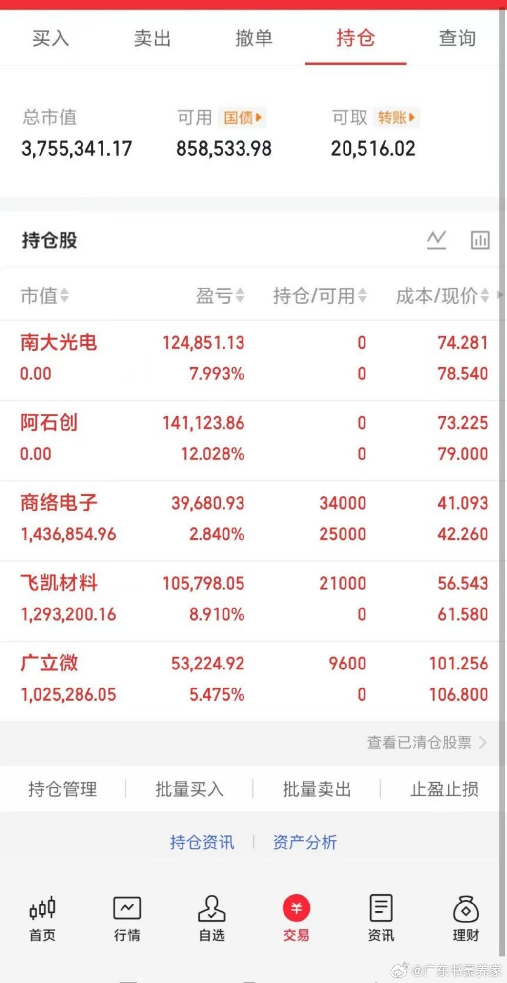 6月26热门人气评析：1. 太极实业：震荡走强，HBM封测核心2. 长电科技：冲