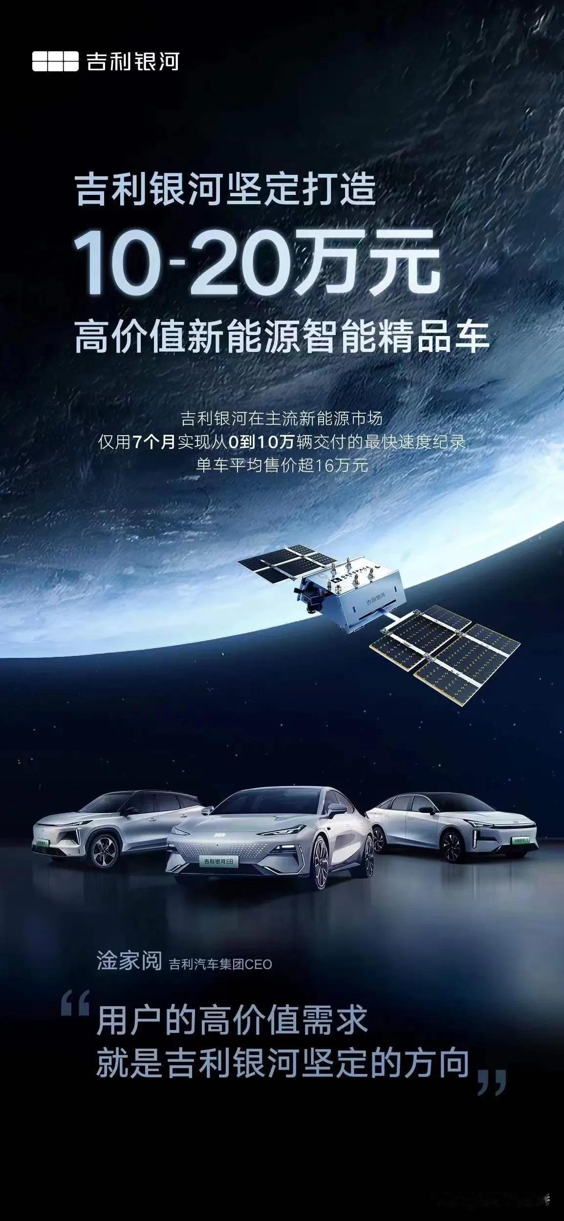 吉利汽车发布了银河宣言，这是要打价格战了啊😦#吉利汽车#