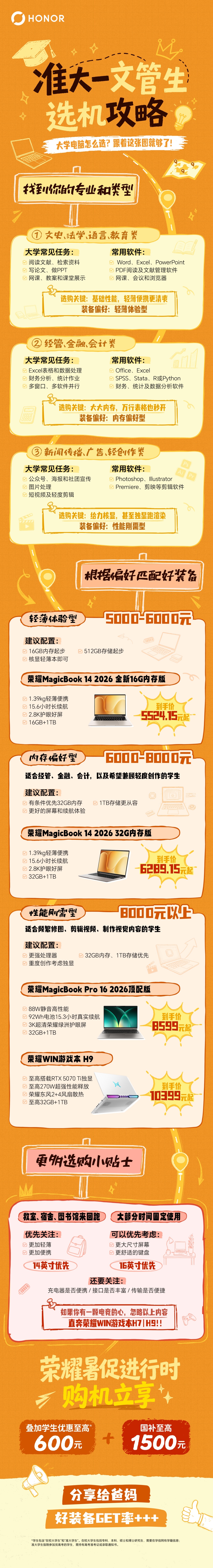 准大一新生选笔记本电脑可以看看这份攻略：荣耀笔记本目前有 Magic Book 