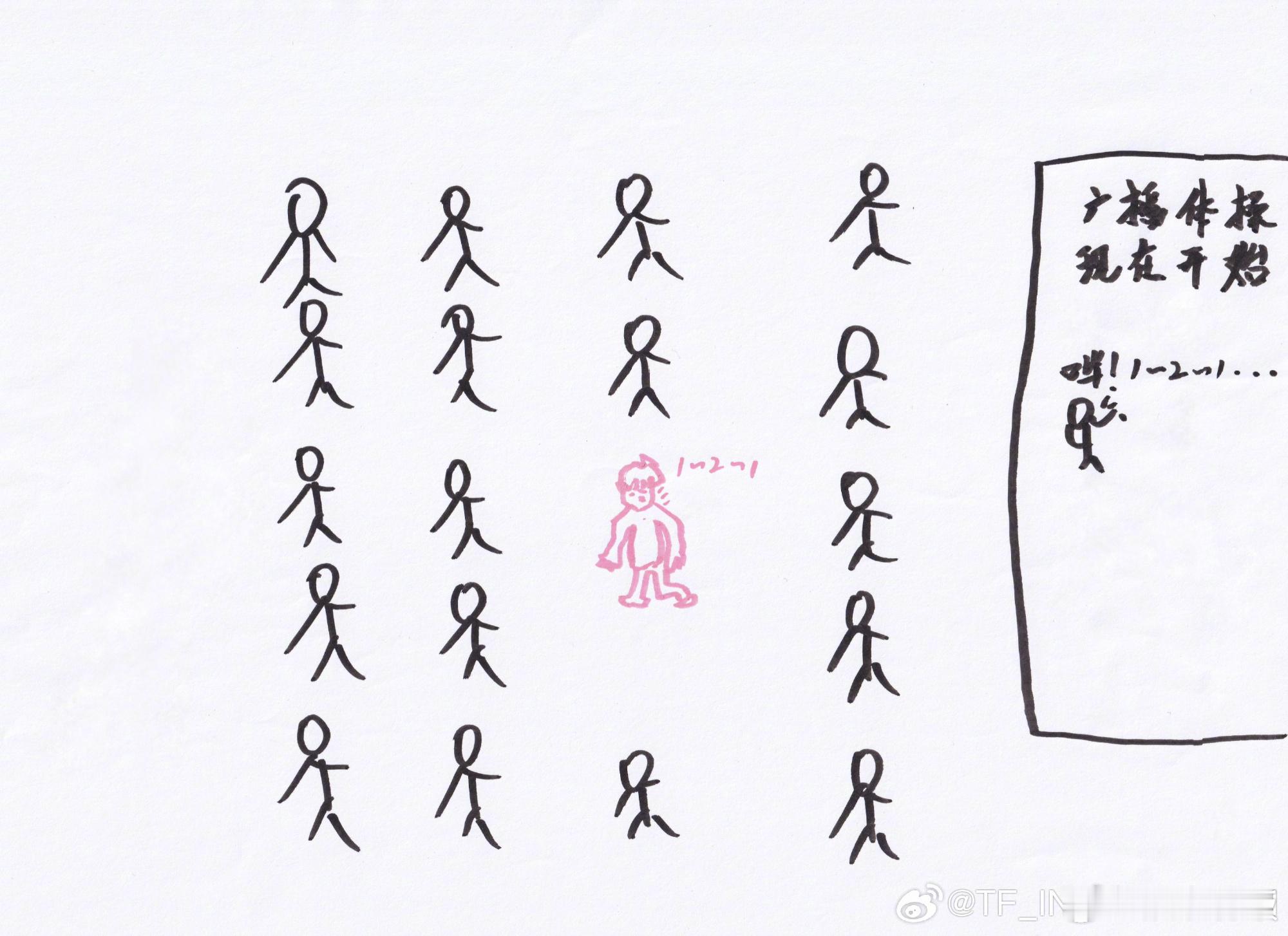 TFING全员画穆祉丞 画自己眼中的，你能猜出各张是谁画的吗[doge][赢牛奶