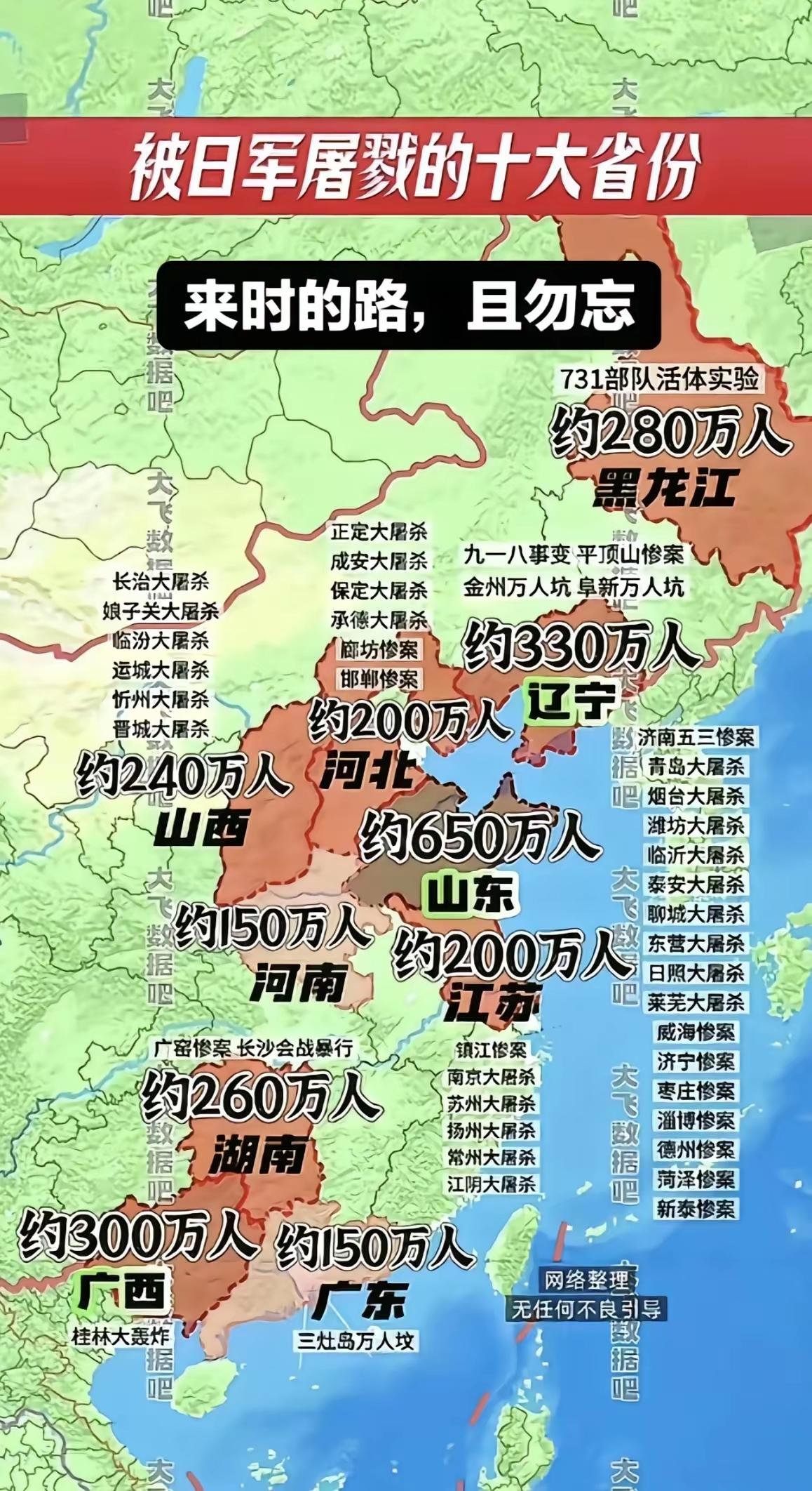被日军屠戮的十大省份。
一千多年来，日本多次的屠戮中国人，太残忍而且杀太多人，中