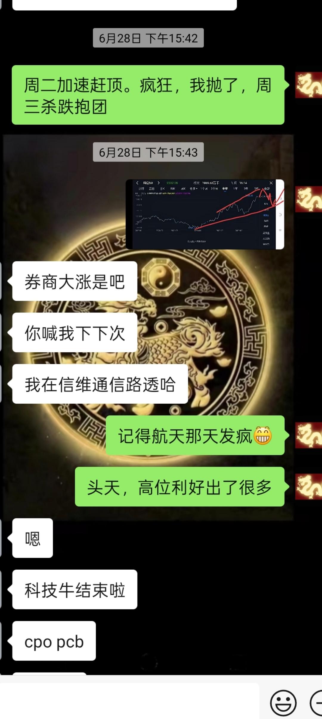 今天股市暴跌，原因双创带崩了。

中小盘科技（航天，机器人）水上冲高回落。

科