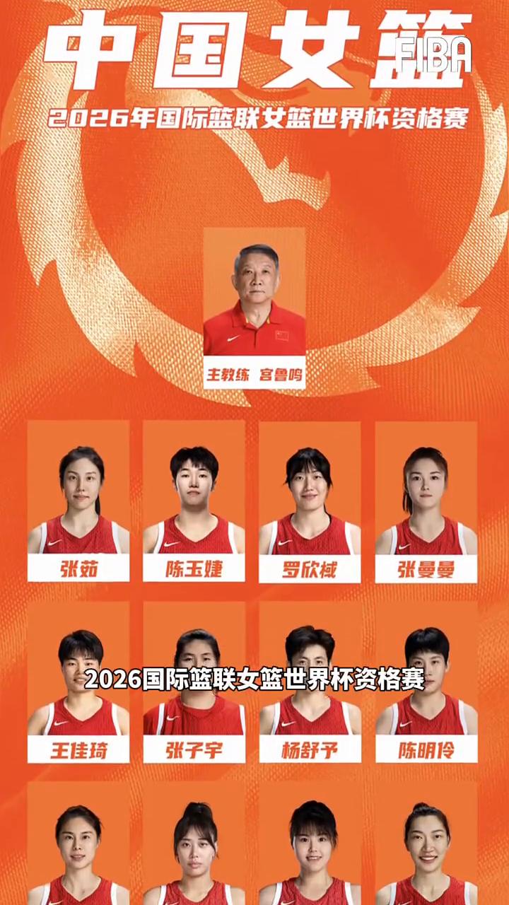 2026国际篮联女篮世界杯资格赛即将开始，中国女篮公布参赛名单，首场比赛将于北京