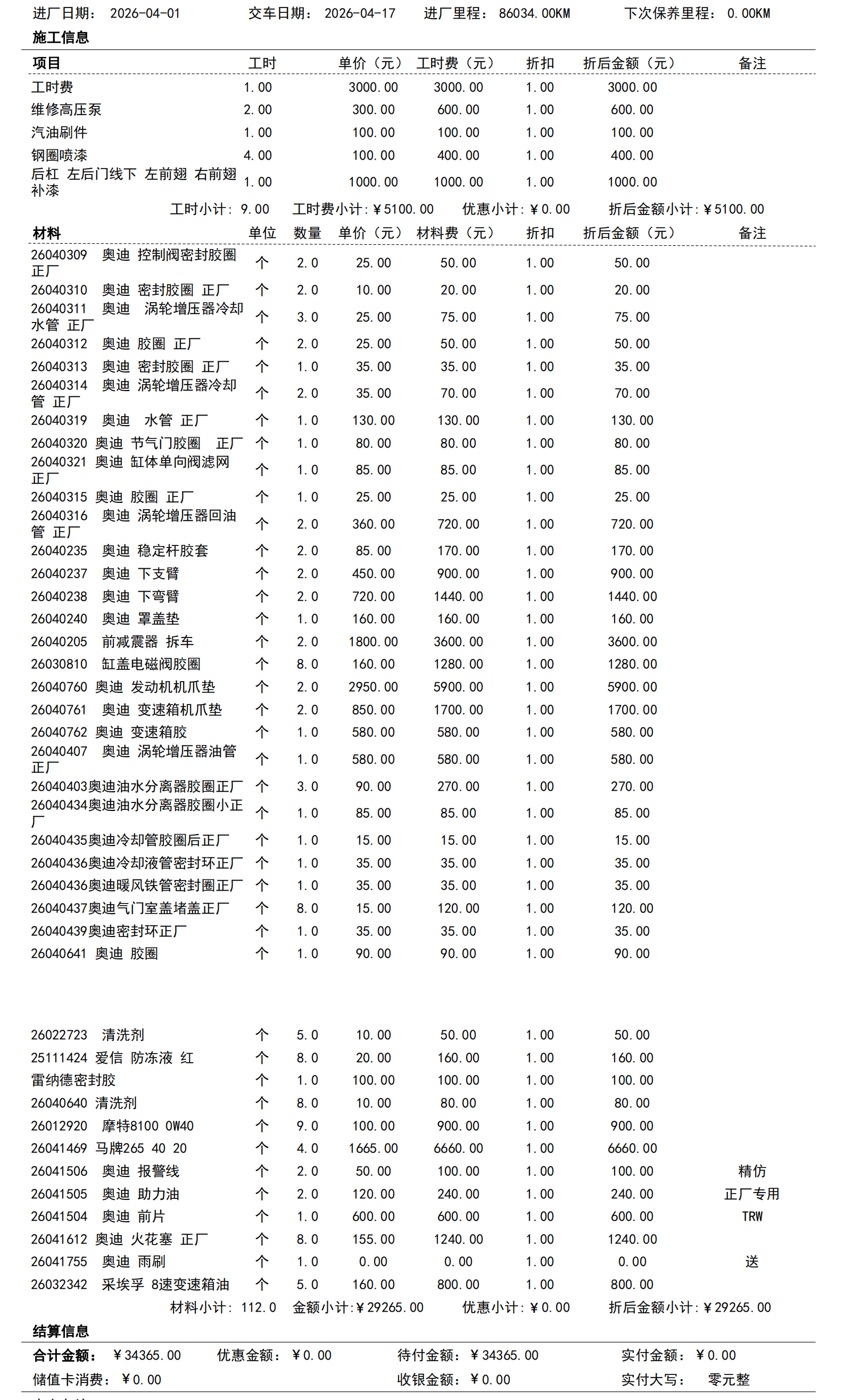 好消息：S8 整备好了坏消息：花了三万五