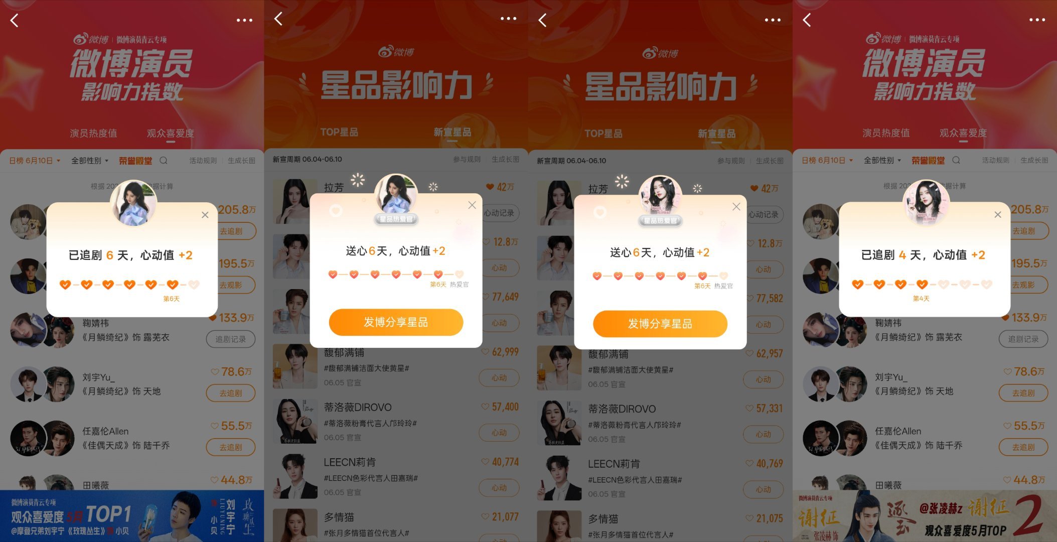 6.10📚🍊共计:3jf1⃣️微指:1jf2⃣️星品影响力:1jf3⃣️🌙