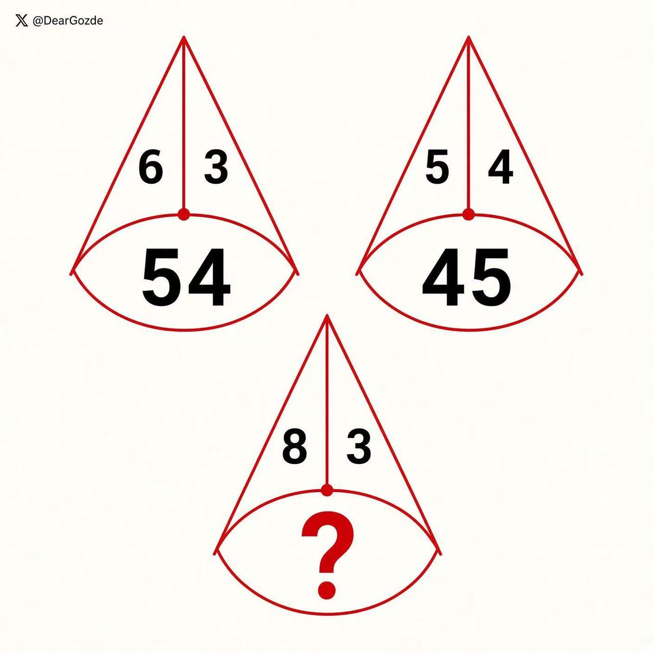 请增强民族自信心，外国人真的很笨。
这道题图看了有五、六十个回帖答案都不对，直到