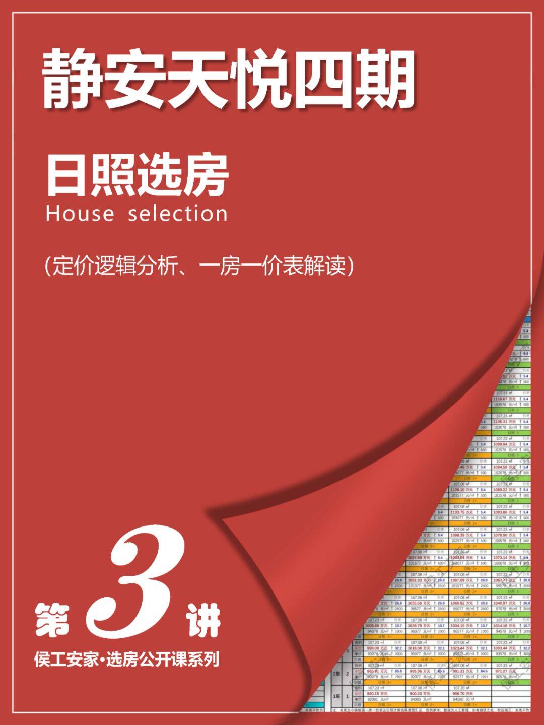 静安天悦四期价格分析-可领高清源文件