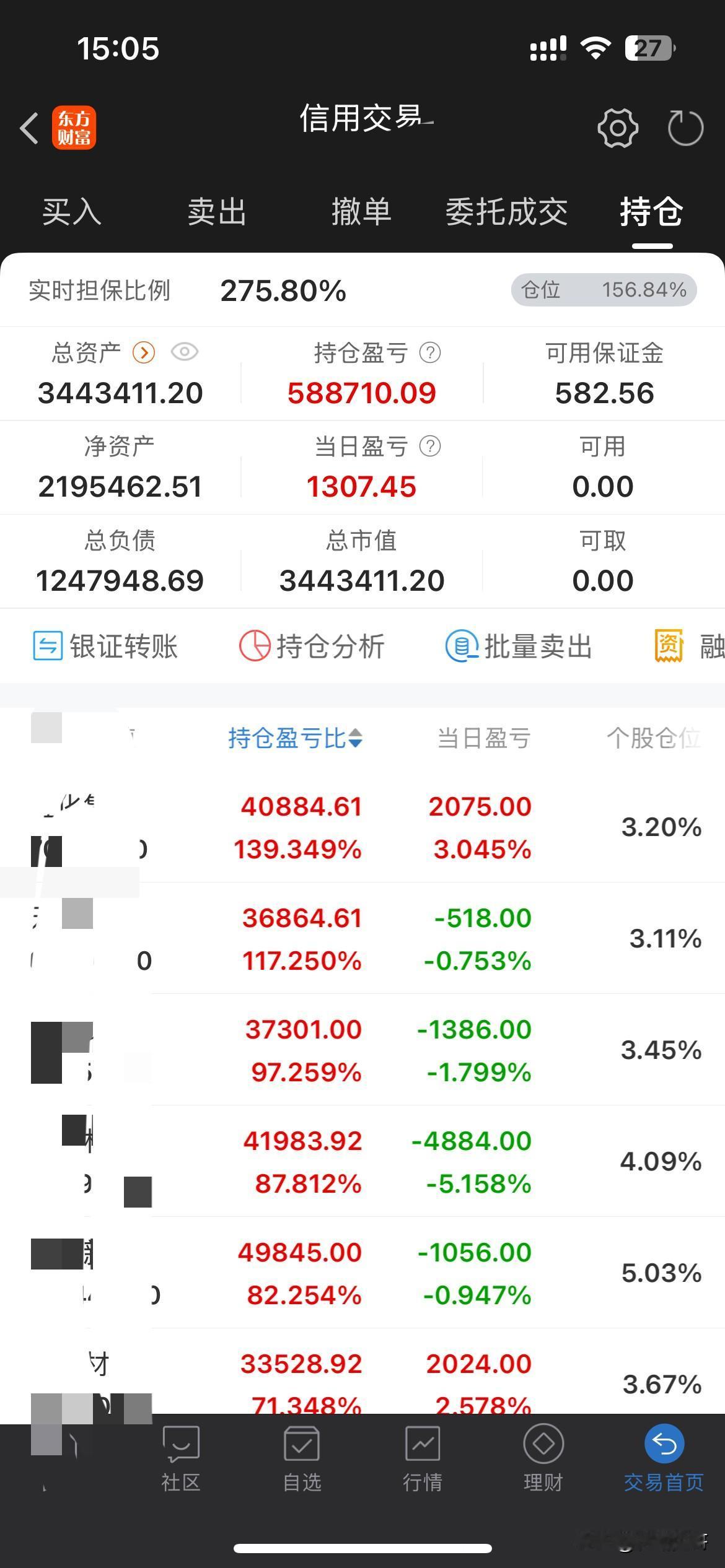 2026.4.17实盘记录：实盘记录，自行看图。今天涨一下，明天跌一下，有时候连
