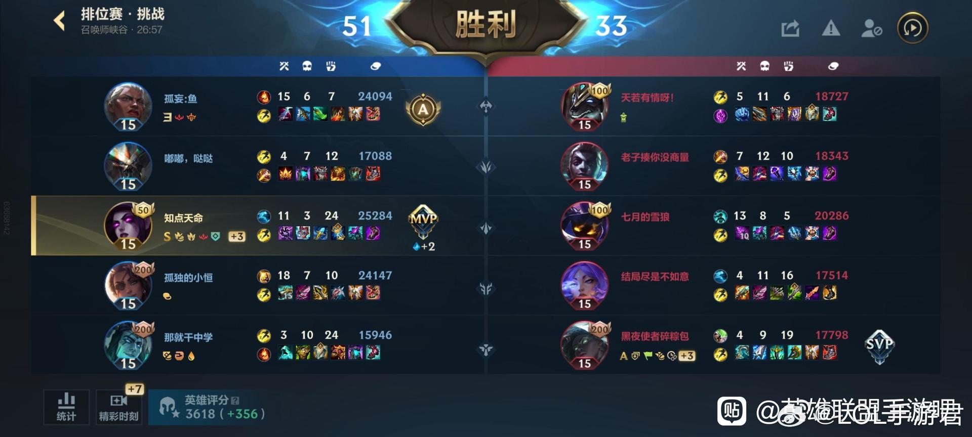 英雄联盟手游LOL手游天气主题皮肤后期莫甘娜还是有说法的 