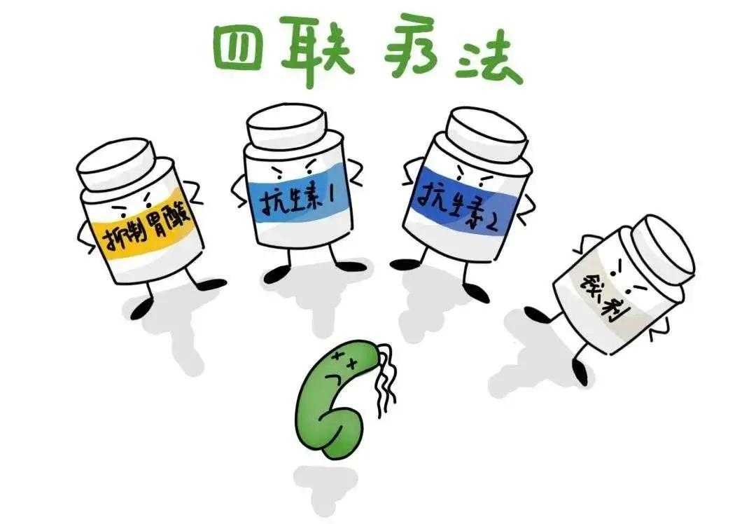 四联副作用大。不敢吃？？怎么办？？今天聊聊四联疗法常见的副作用！了解其副作用能让