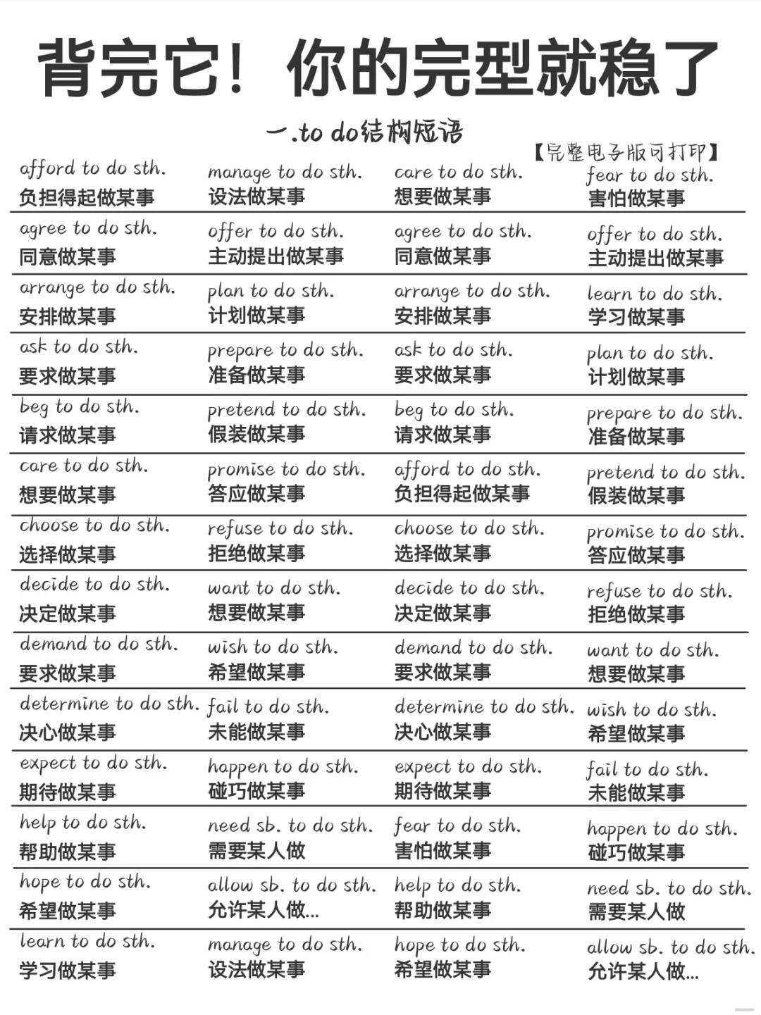 完形填空全对！478组真题短语！闭眼选答案！