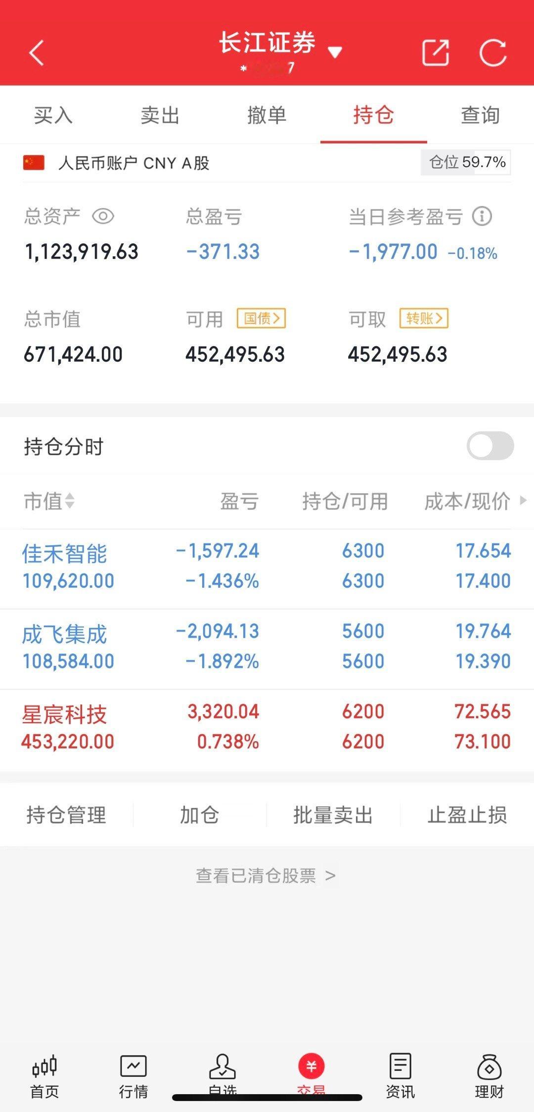 1月1 5日，今日实盘操作。用80万本金，一年做到800万（翻10倍）第1 6天