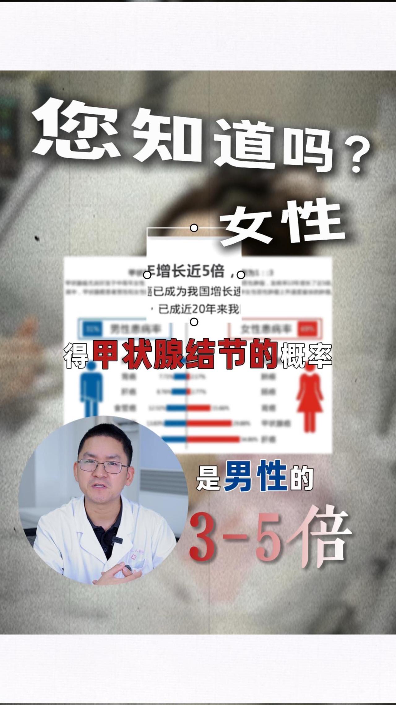 为什么女性甲状腺疾病高发？您知道吗？女性得甲状腺结节的概率是男性的3-5倍，这背