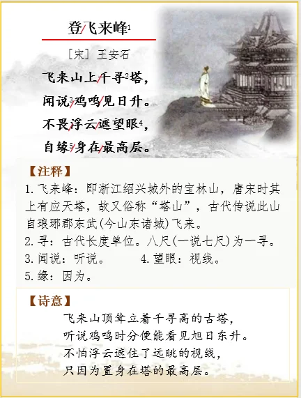 古诗词解析 | 王安石《登飞来峰》