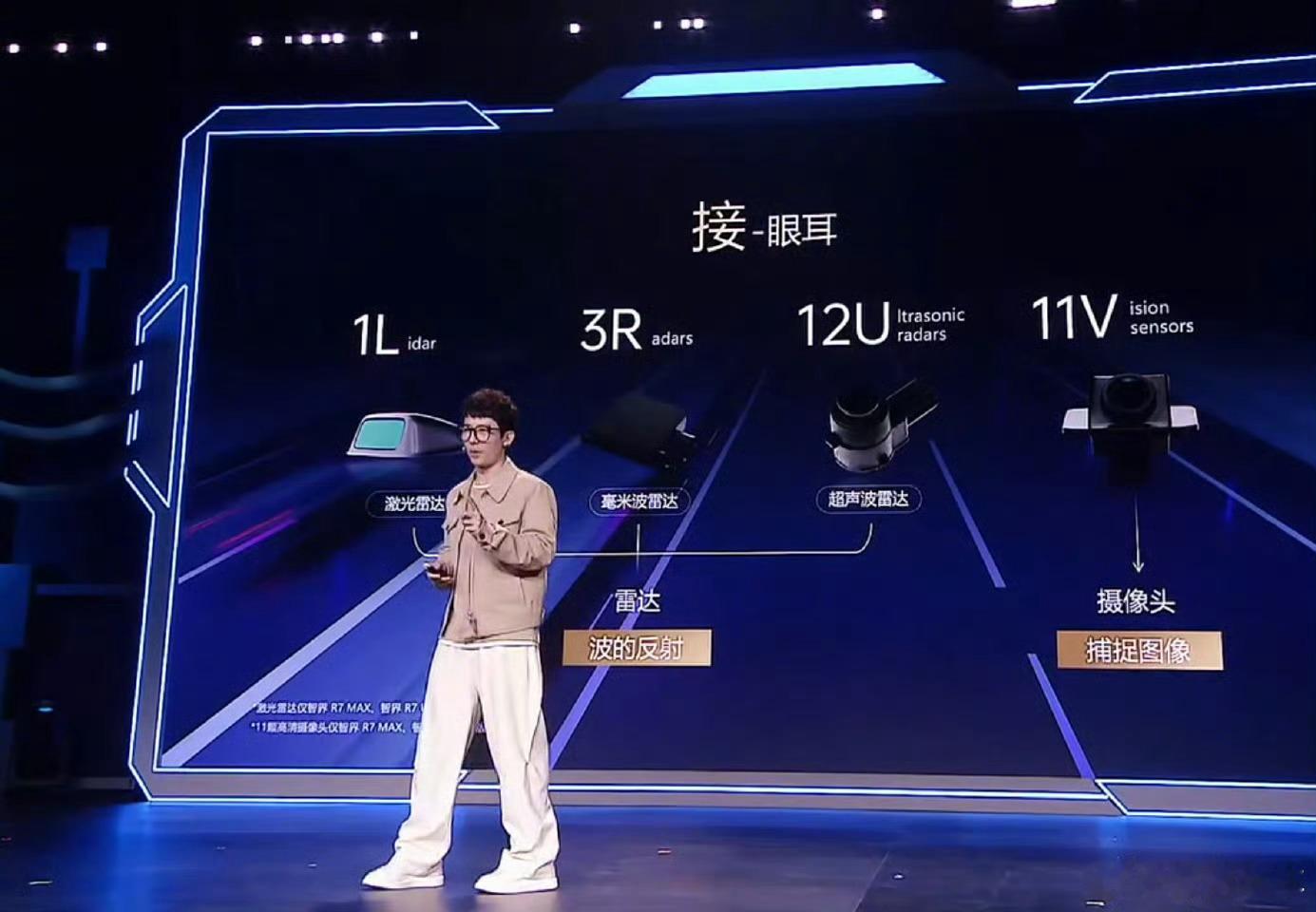 #智界R7登上科技春晚#智界R7再次成为科技圈的焦点！配备HUAWEI ADS 